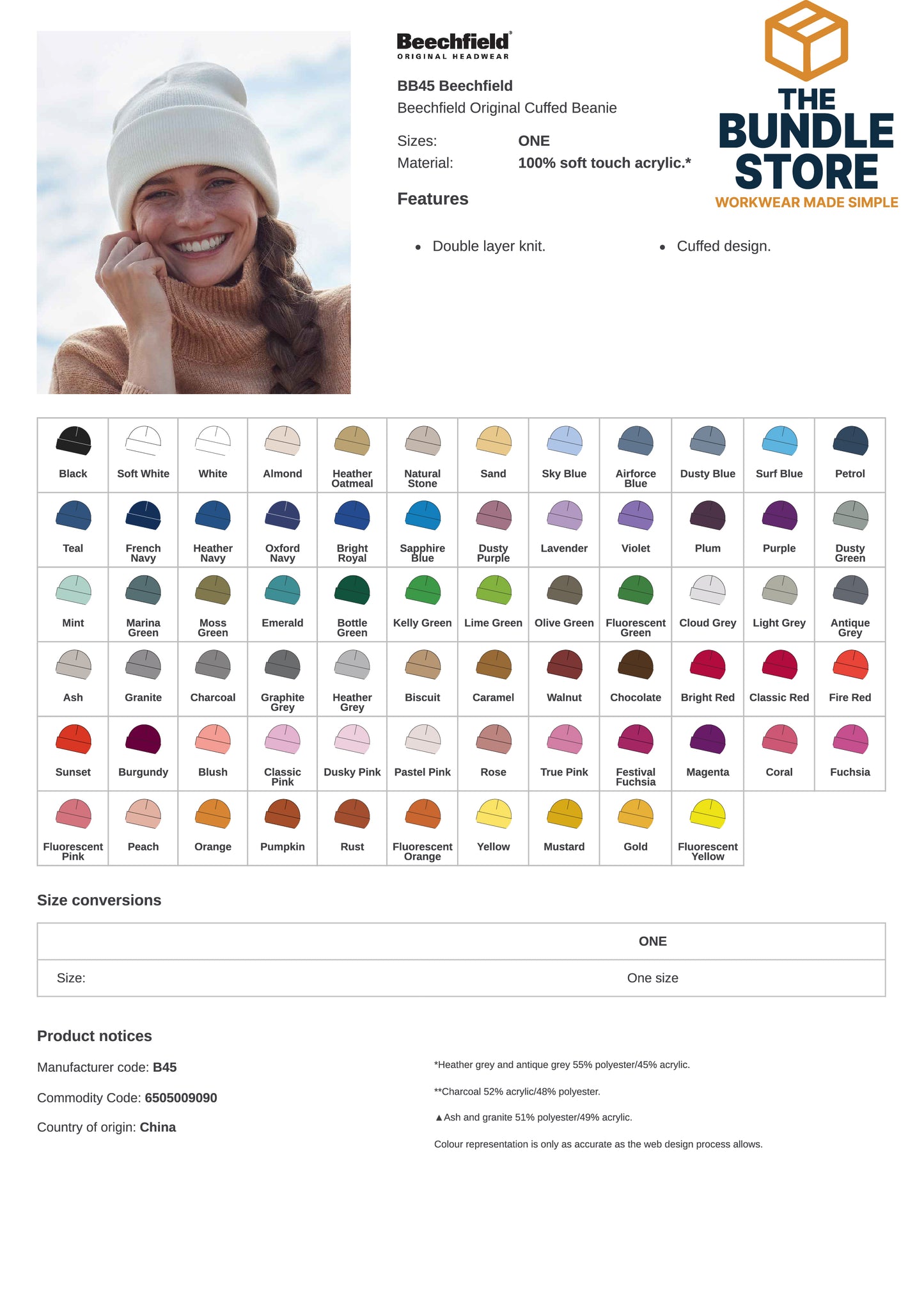 Pro RTX Trade Pack Bundle 3