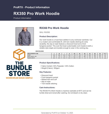 Pro RTX Starter Bundle 3